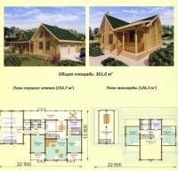 Разработка проекта и строительство дома