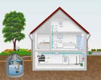 Как организовывается водоснабжение при строительстве